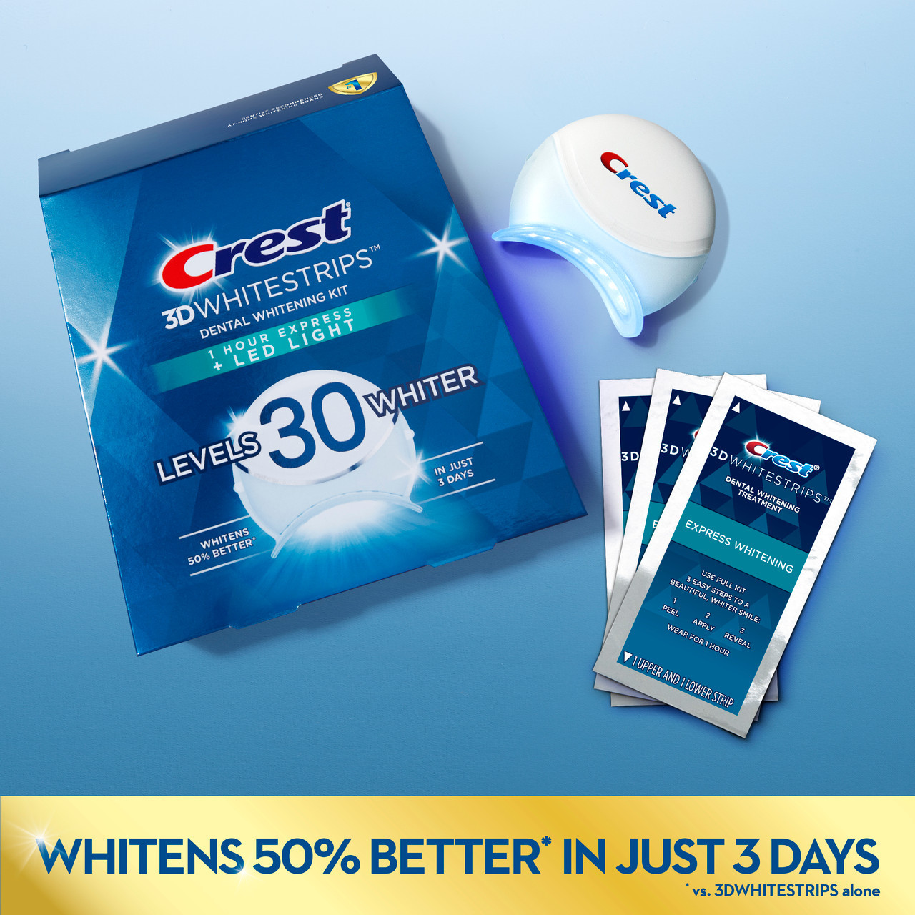 Oral-B Crest 3DWhitestrips Dental Whitening Kit 1 Hour Express + LED Zubehör Hell | CH_OB45221