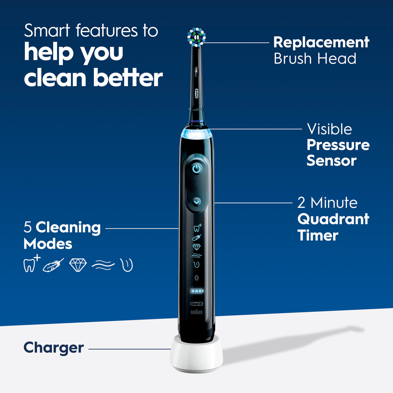 Oral-B Genius 7500 Rechargeable Genius-Serie Schwarz Rosa Gold | CH_OB69355