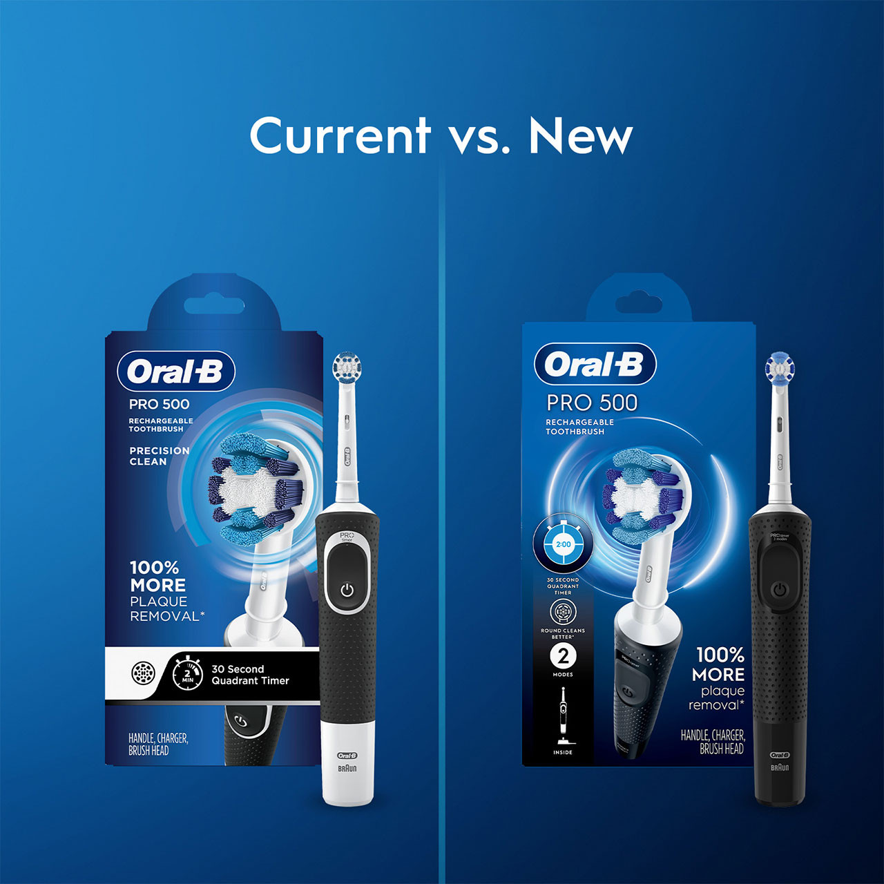 Oral-B Pro 500 Series Pro-Serie Weiß Schwarz | CH_OB48774