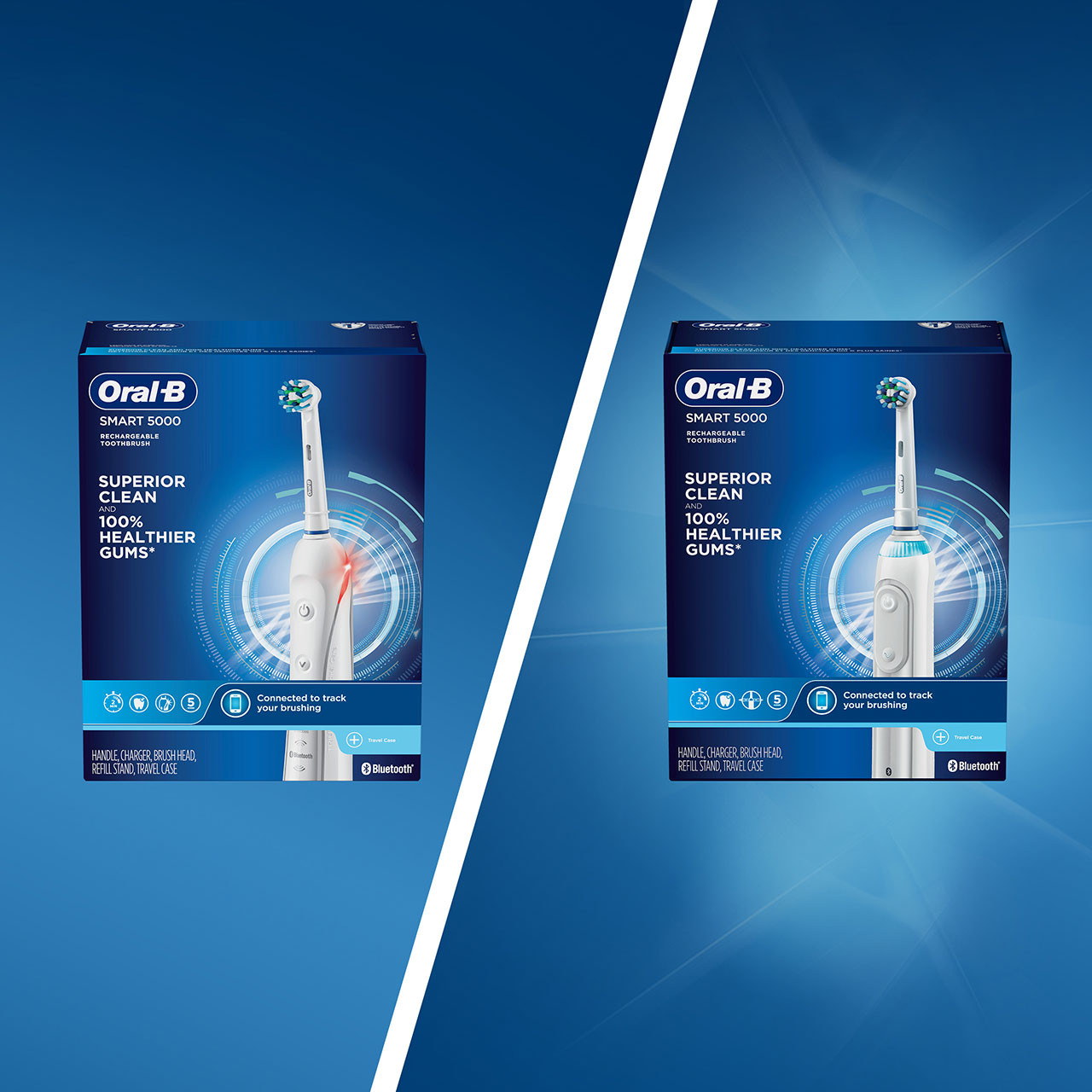 Oral-B Smart 5000 with Bluetooth Smart-Serie Weiß | CH_OB84698